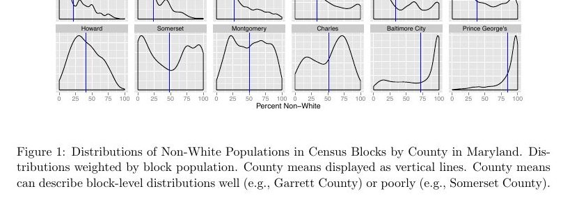Featured visual from Learning from Place in the Era of Geolocation