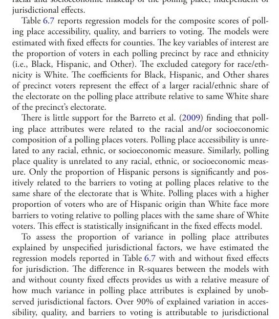 Featured visual from Polling Place Quality and Access